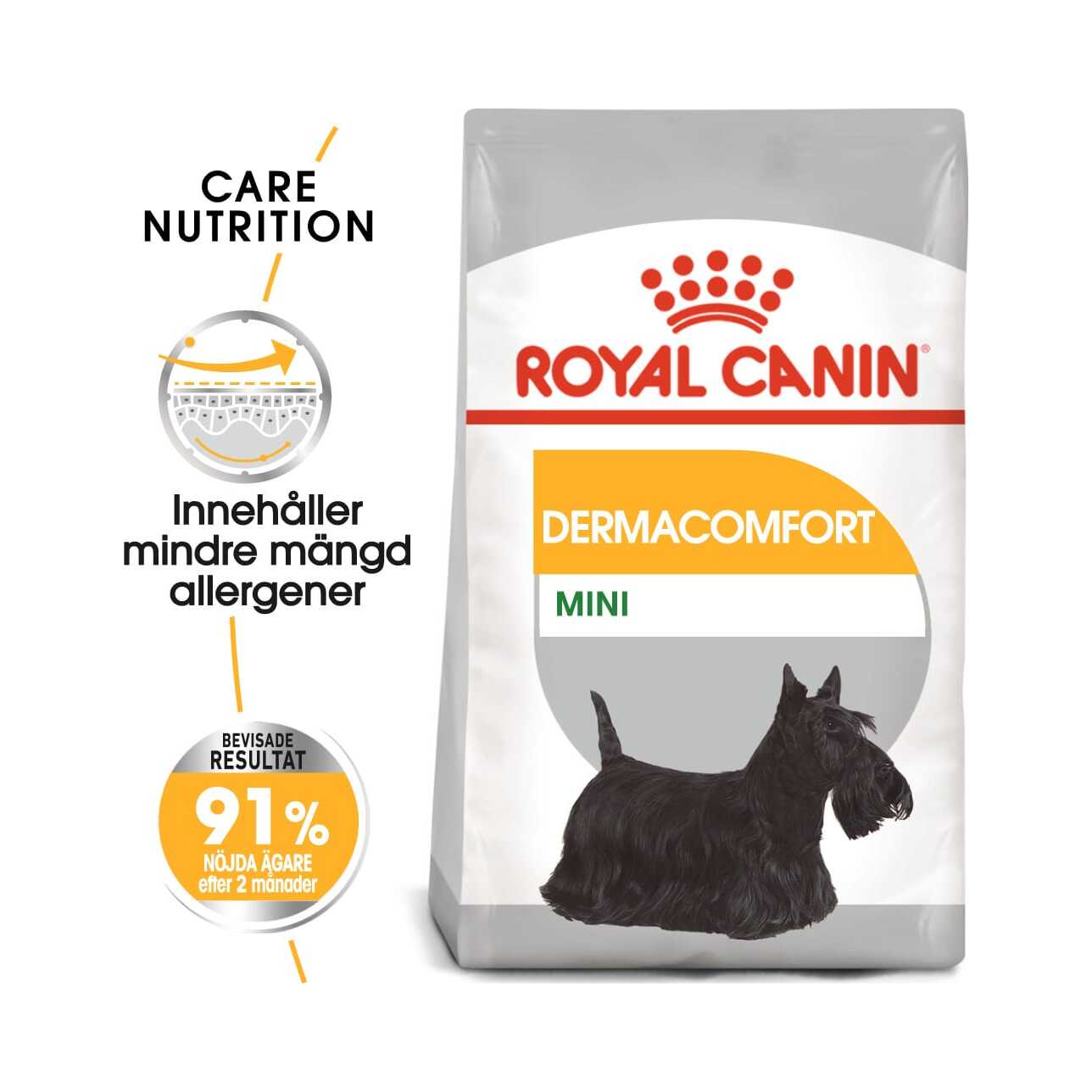 Royal Canin Dermacomfort your dog |