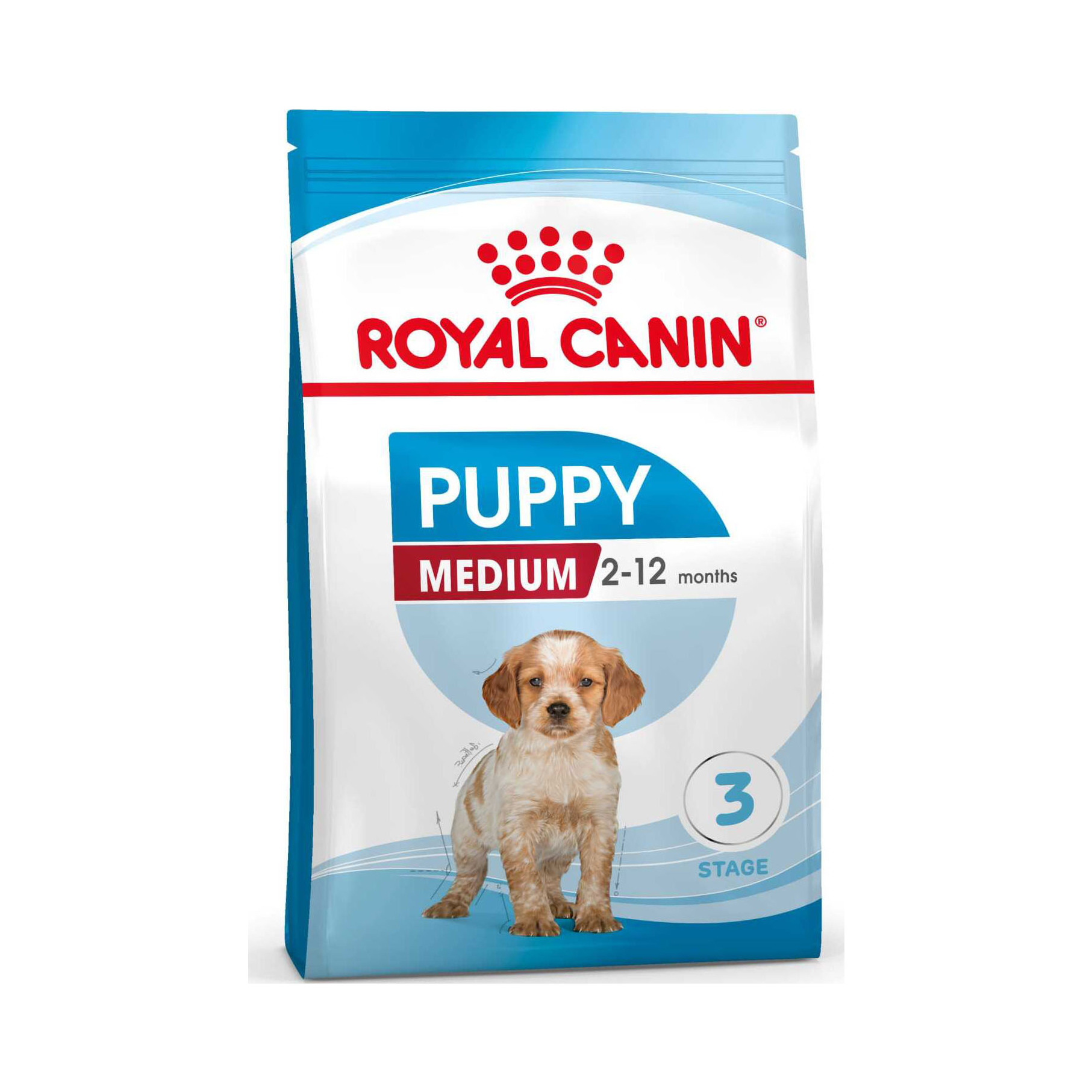 tweeling Frons stormloop Buy Royal Canin Medium Puppy for your dog | Tinybuddy